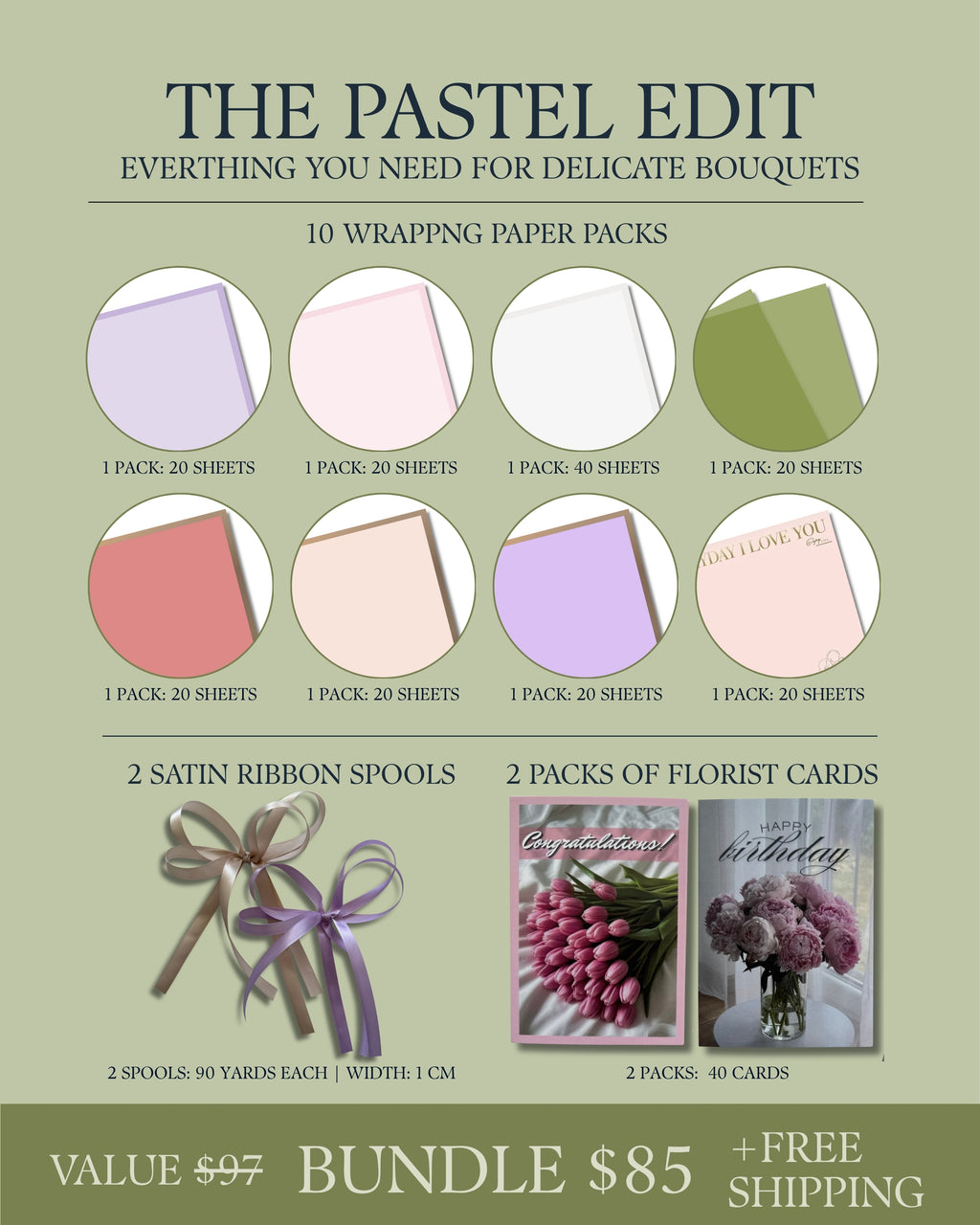 The Pastel Edit